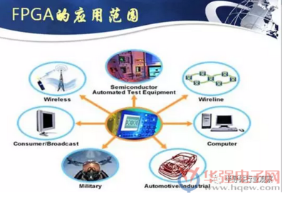 ST8024CTR-51 貿(mào)澤微電子（香港/深圳）在信息技術(shù)領(lǐng)域的關(guān)鍵角色