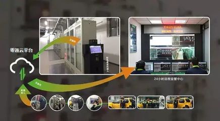 5G遠程運維解決方案 智能工廠不再是夢！